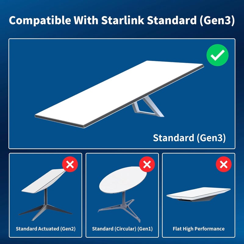 INEAUTO Starlink Gen 3 Cable 33FT/10M, Replacement Extension Ethernet Cable for Starlink V3, 26AWG Wire, Waterproof, Durable & Compatible with Starlink Generation 3 - Image 2